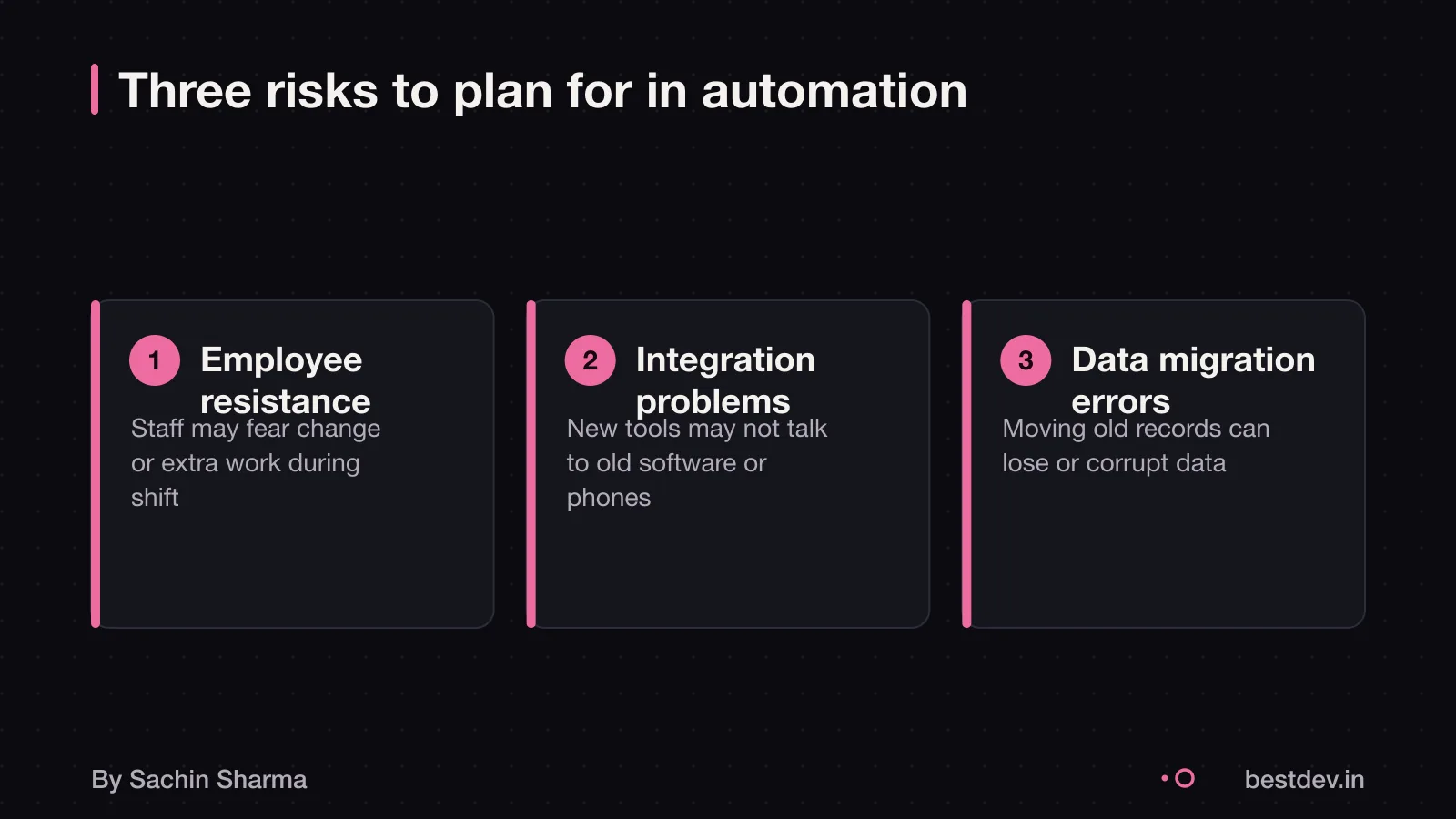 Three common risks in business automation projects