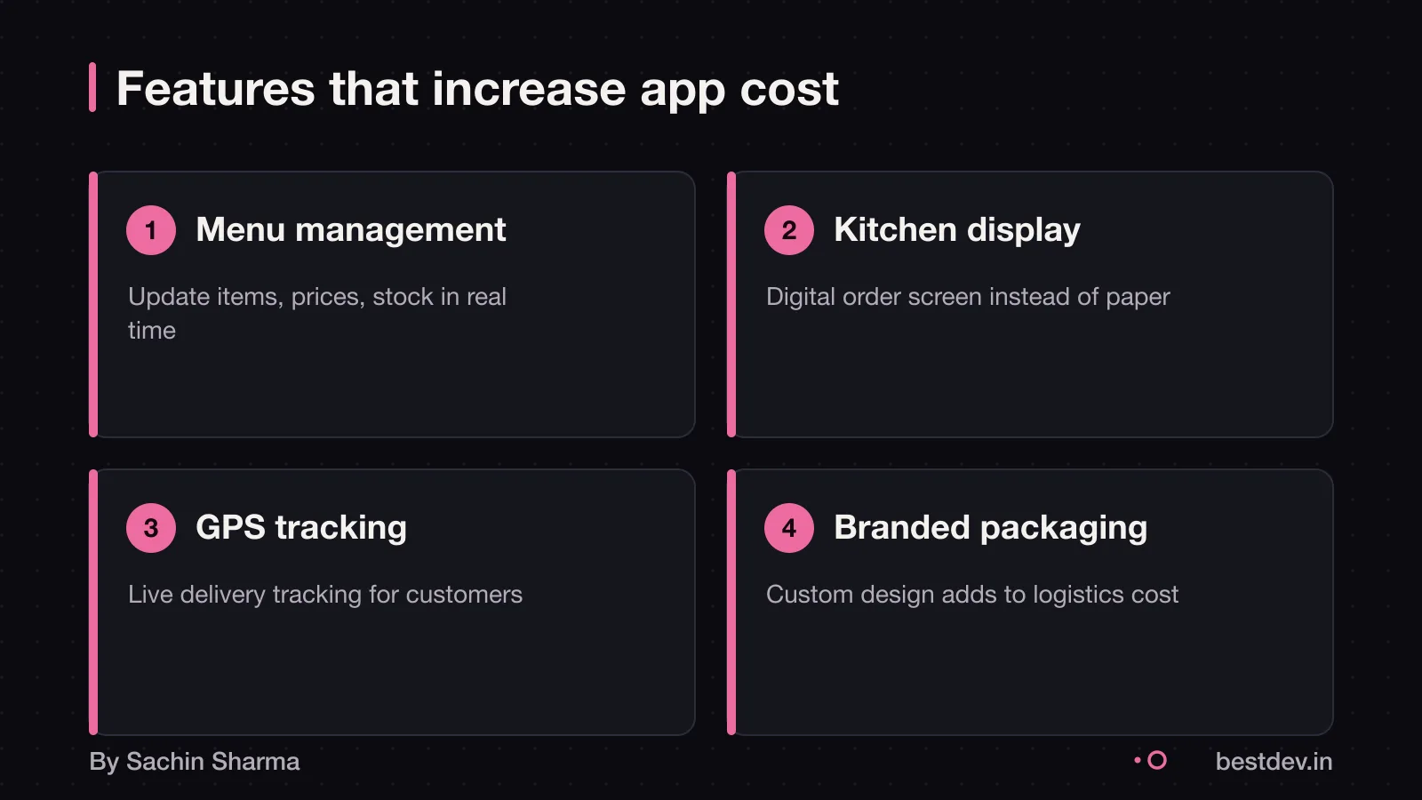 Key features that add cost to a cloud kitchen app
