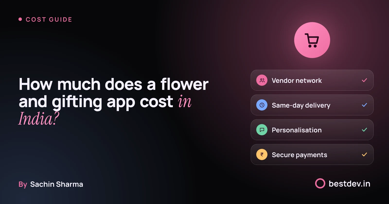 App with shopping cart, delivery clock, chat for personalisation, rupee for payments