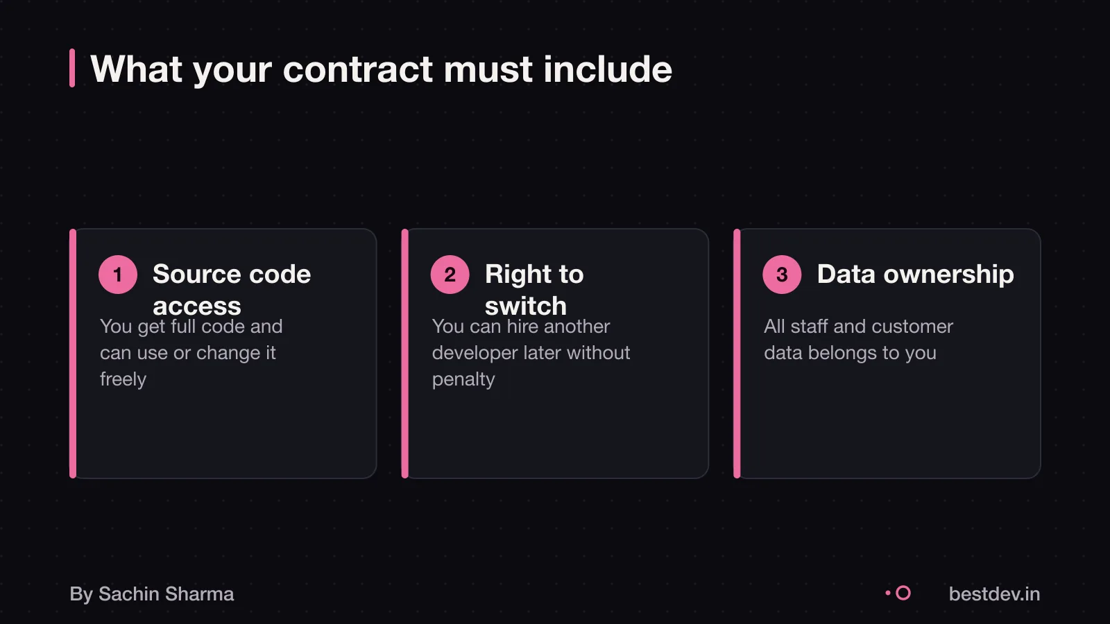 A developer hands over source code access to a client, with a contract