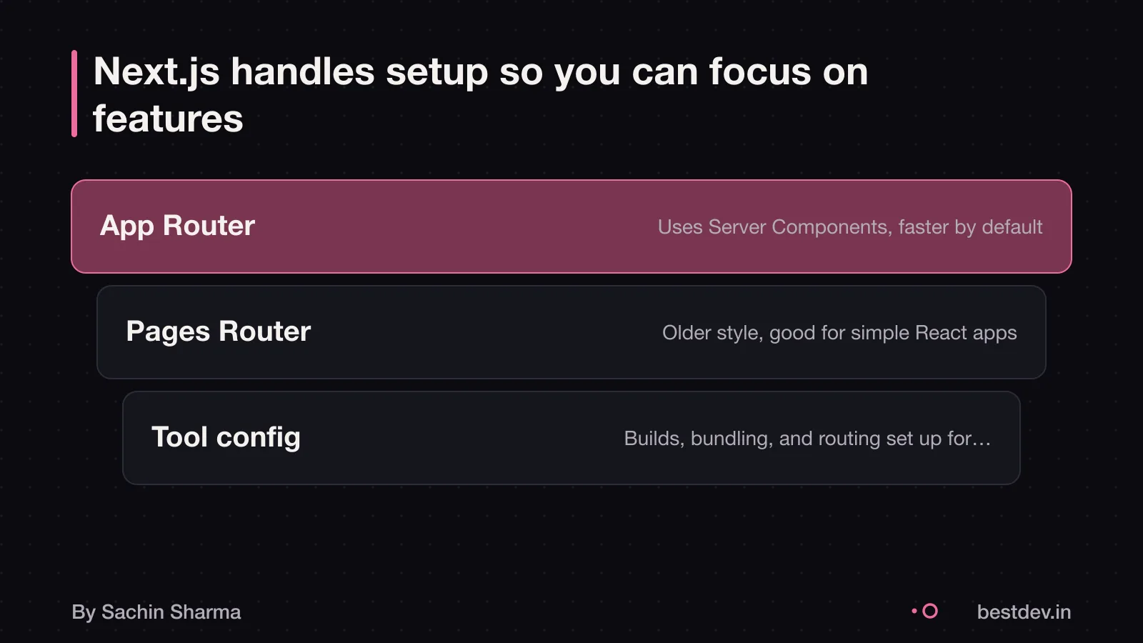 Next.js configures tools automatically and supports two routers